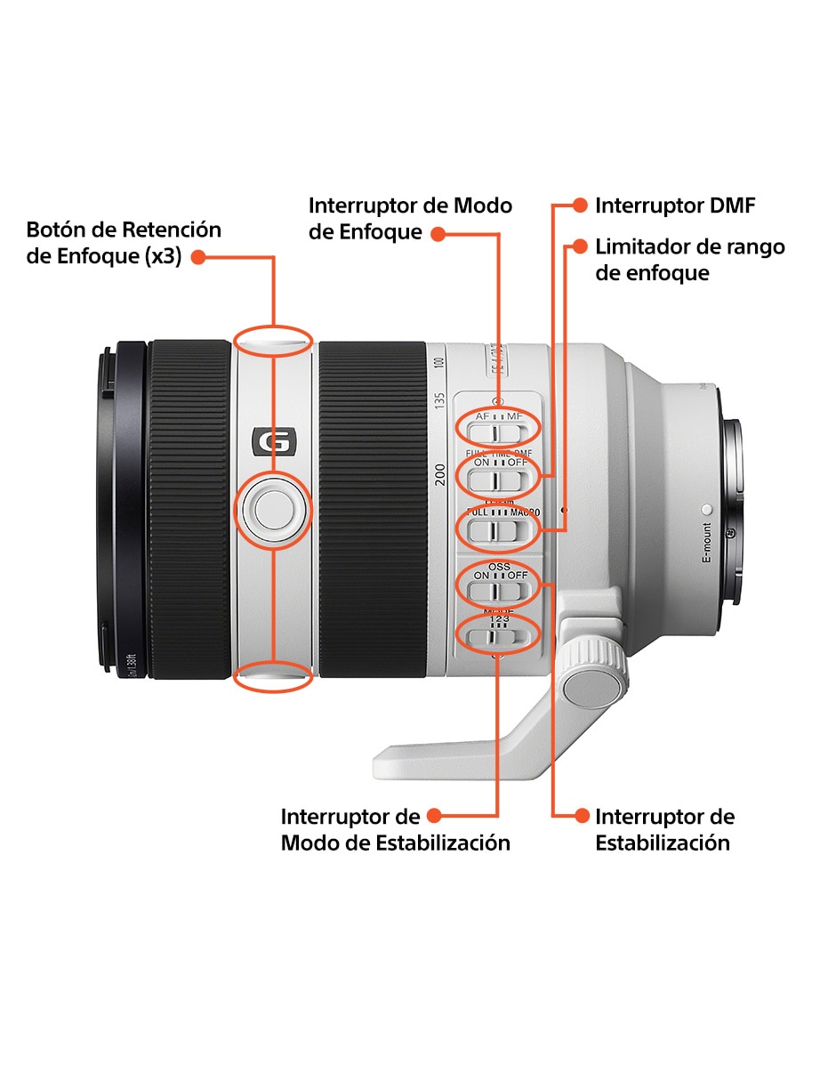 Lente Sony 70 a 200 mm f / 4 E-Mount