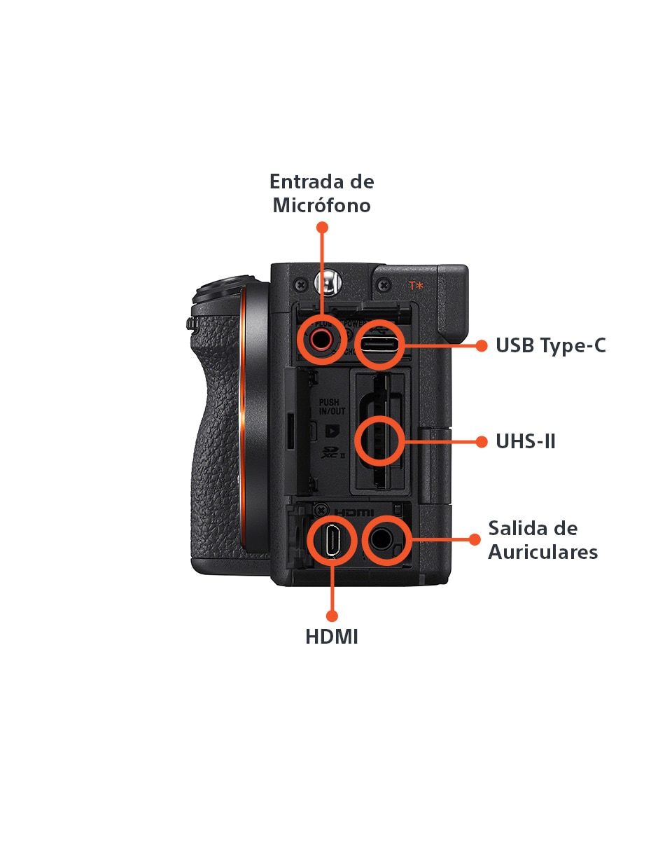 Cámara sin espejo ILCE-7CM2/BQ E-Mount 8