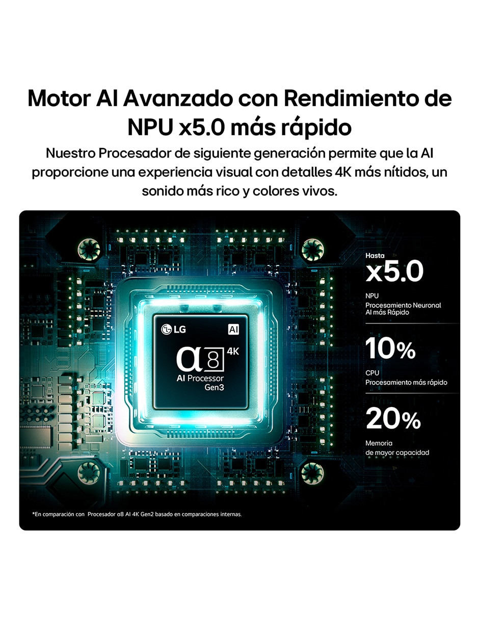 Pantalla Smart tv Lg mini LED de 115 pulgadas 4k 115qned90bs con evo AI