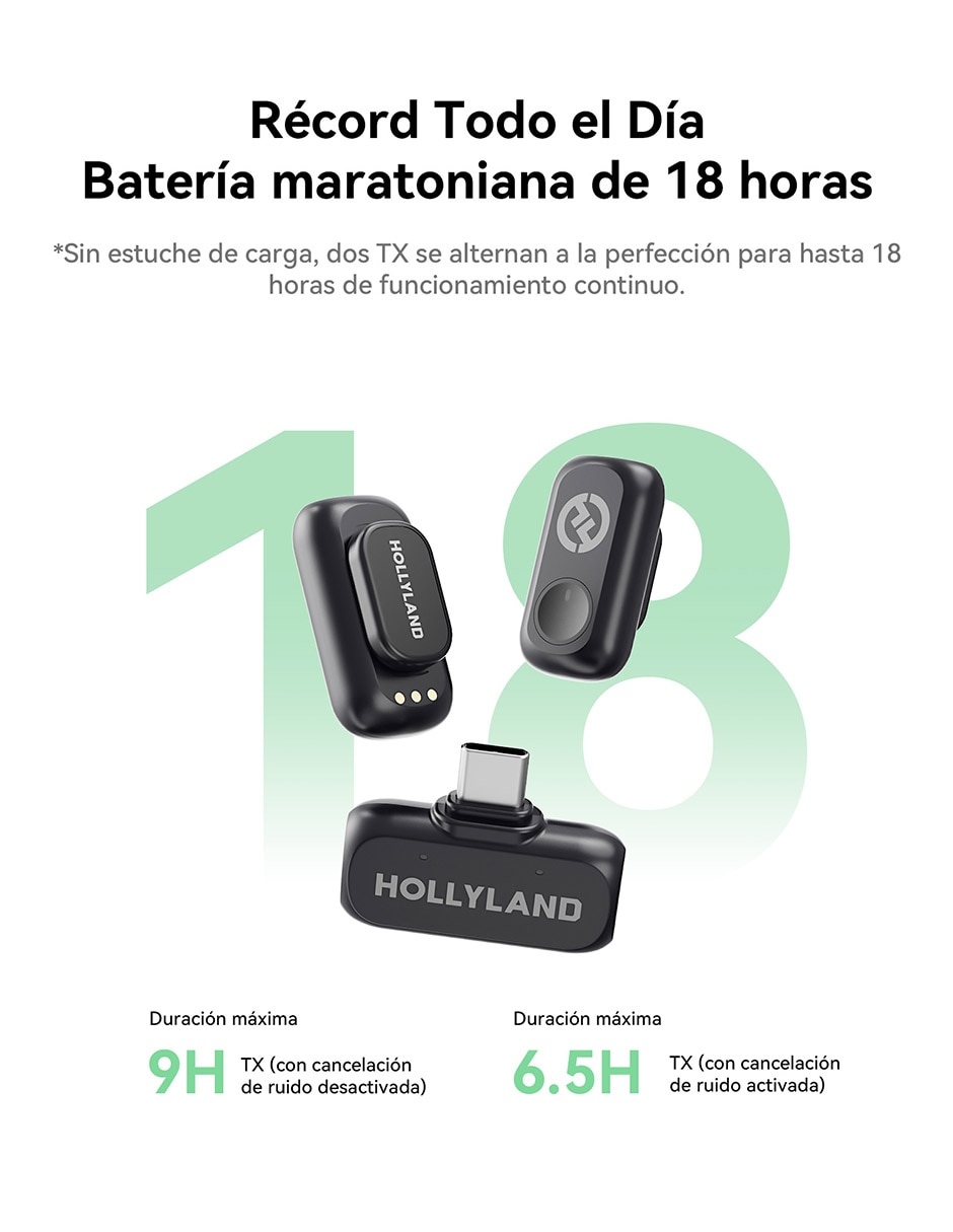 Micrófono Hollyland inalámbrica