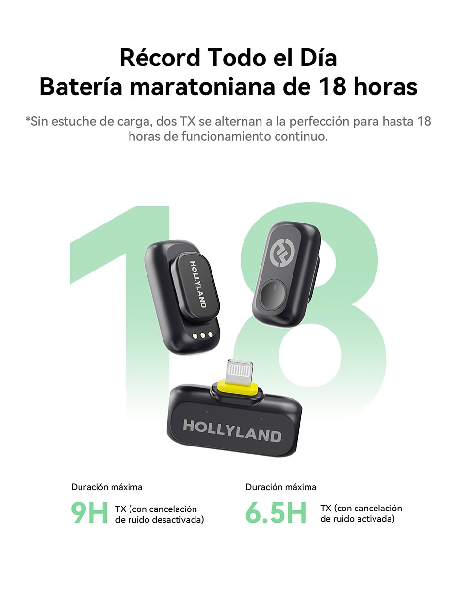 Micrófono Hollyland inalámbrica