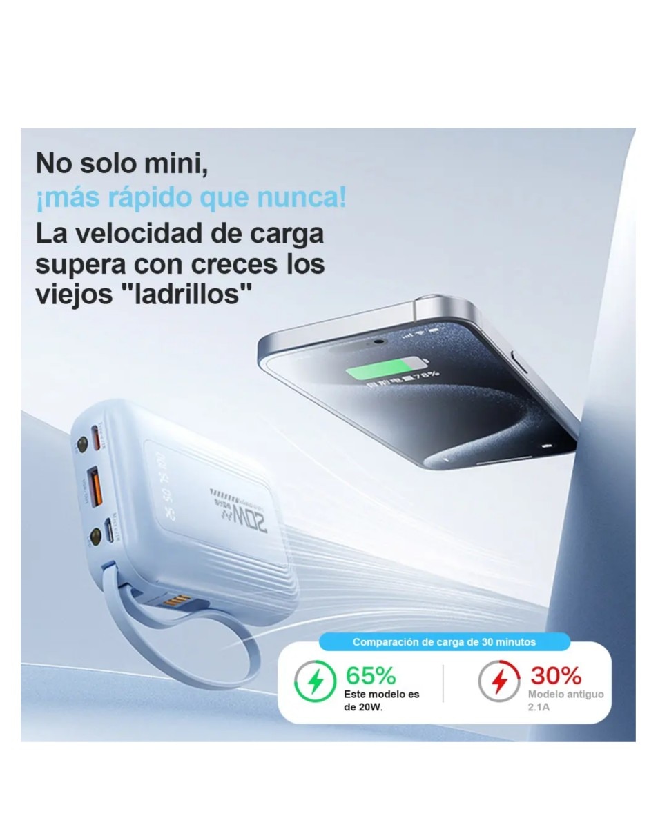 Cable tipo C Auxiliar USB C 1400 W 4